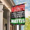 Black Pride Flag: Celebrate Your Identity (THB2150F)